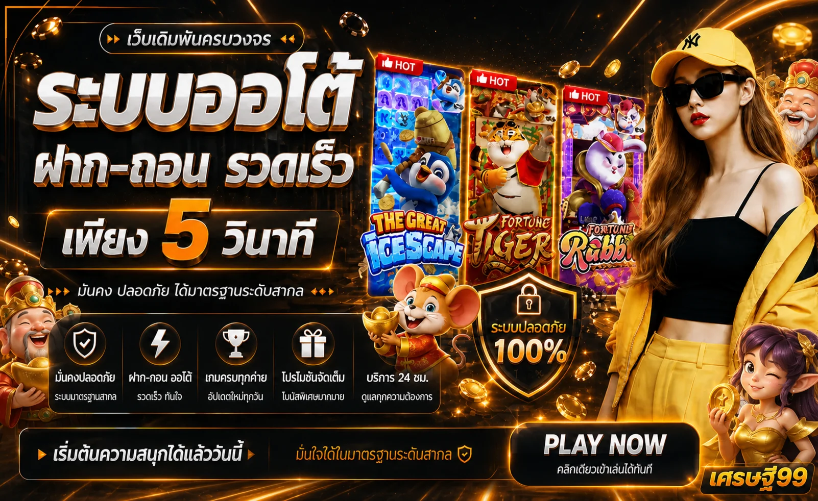 เศรษฐี99 ศูนย์รวมสล็อต ทางเข้า และข้อมูลเล่นอย่างรับผิดชอบ